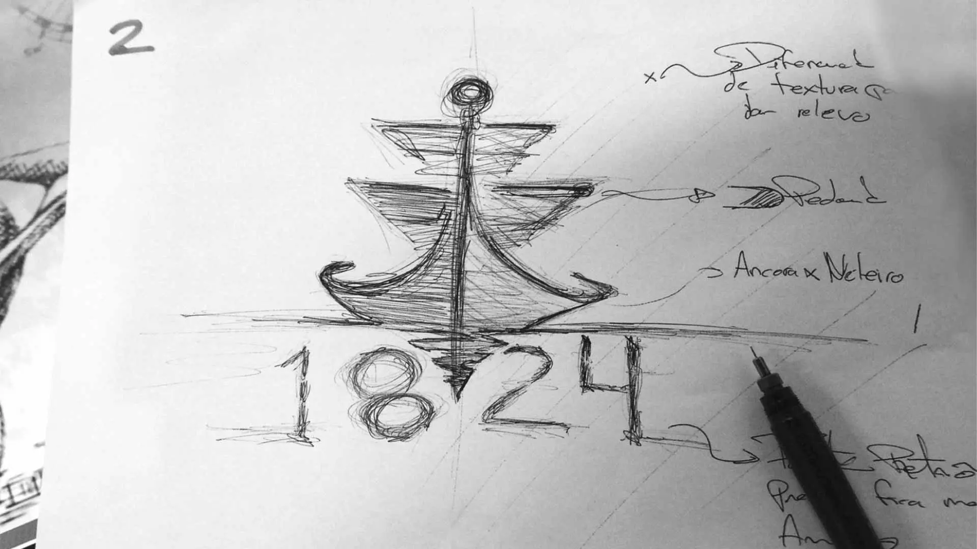 desenho-explicação-criação-identidade-visual-imigração desenho explicando sobre a criação da marca